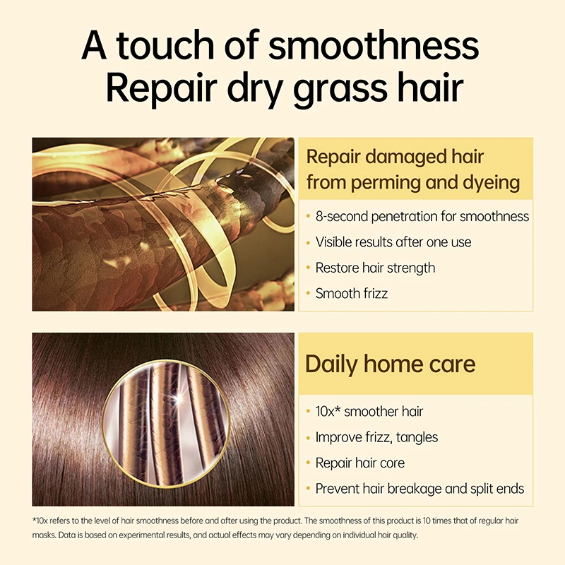 Набор масок для волос PURC, 8- – обзор и цена Keratin Treatment Set