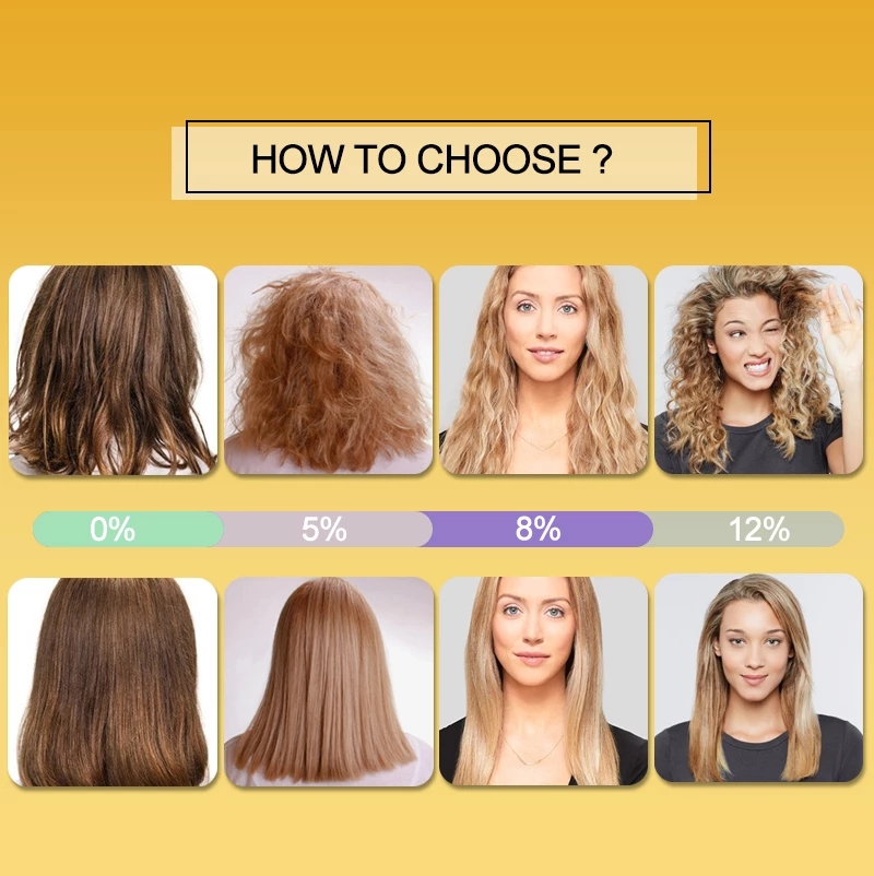 Профессиональное Кератиновое л – обзор и цена Keratin Treatment Set