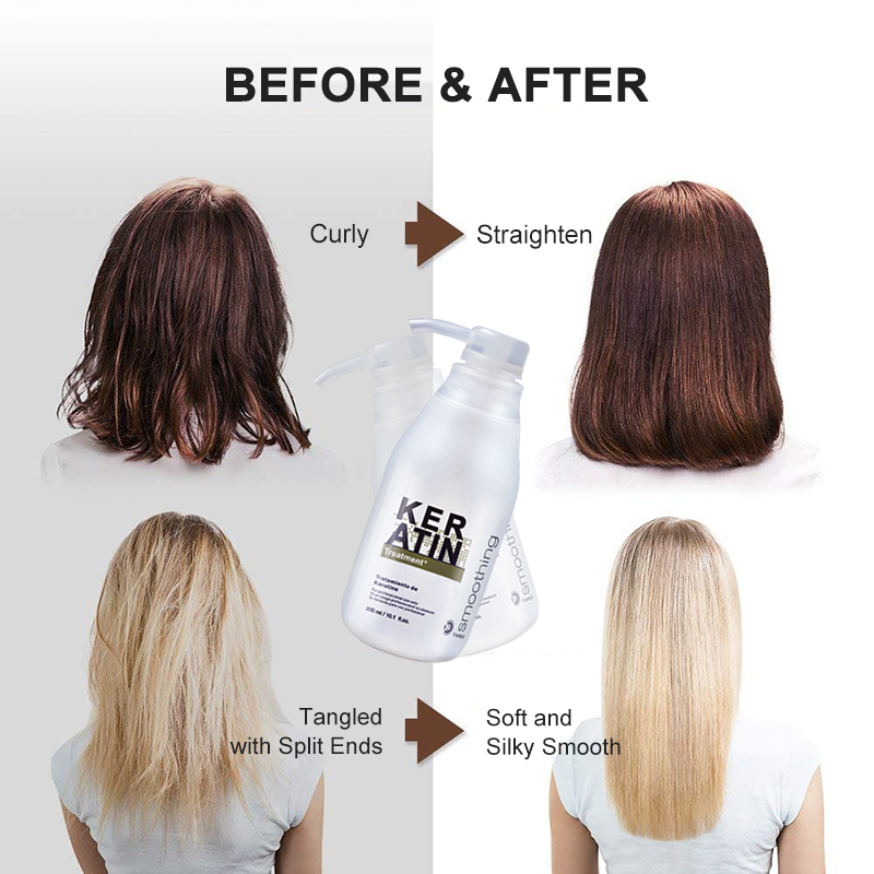 Профессиональное Кератиновое л – обзор и цена Keratin Treatment Set