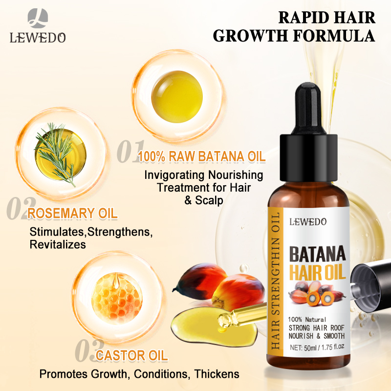 Batana Oil Набор для роста вол – обзор и цена Keratin Treatment Set